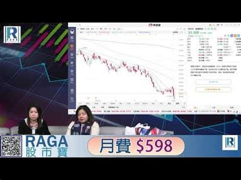 玄學無窮|Raga Finance：玄學無窮 20240103